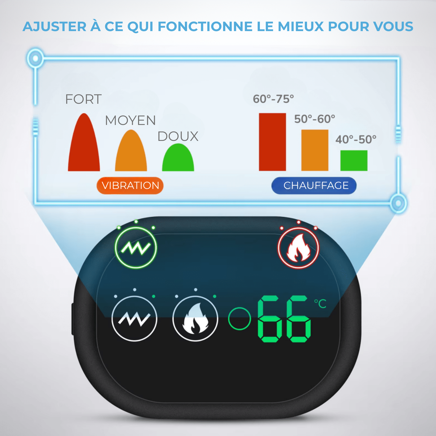 Dorsactiv™ | La Clé d'une Détente Profonde du Bas du Dos