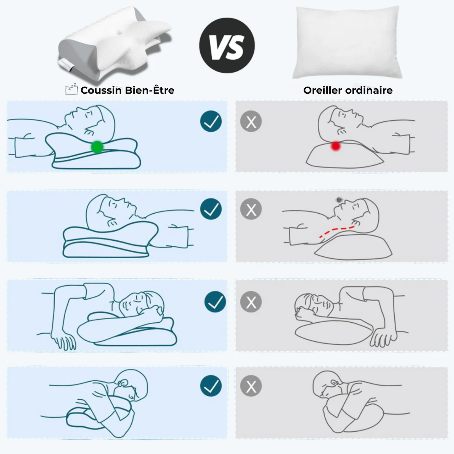 Coussin Bien-Être™ | Réveillez-vous Sans Douleur, Dormez Plus Profondément Ce Soir