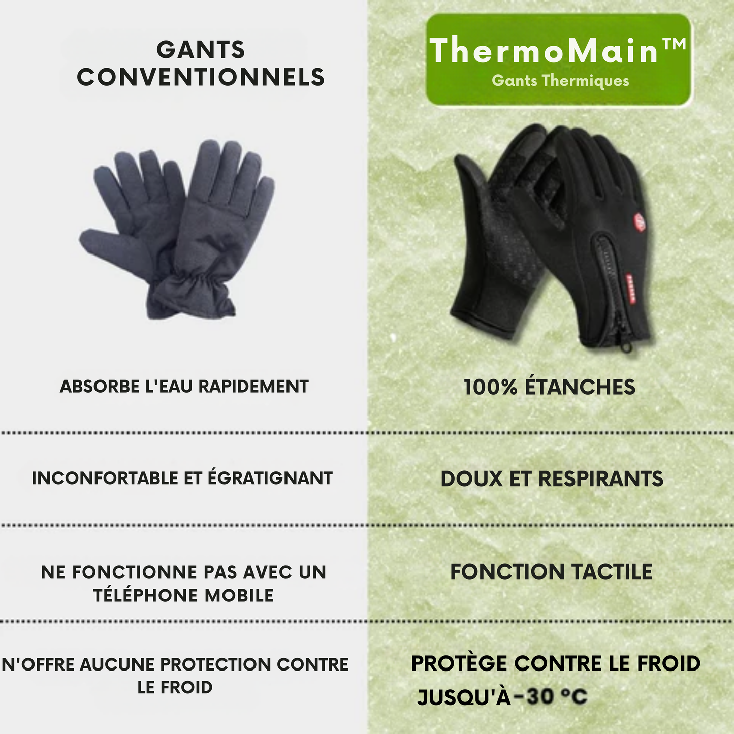 ThermoMain™ | Parfait pour chaque aventure