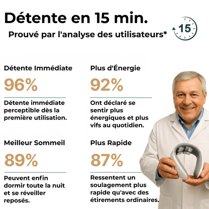 CerviRelax™ | Faites Fondre la Tension Cervicale. Partout. Tout le Temps. 💆‍♀️✨