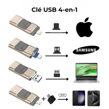MémoFlash™ | Vos Souvenirs Sécurisés. Votre Téléphone Optimisé.