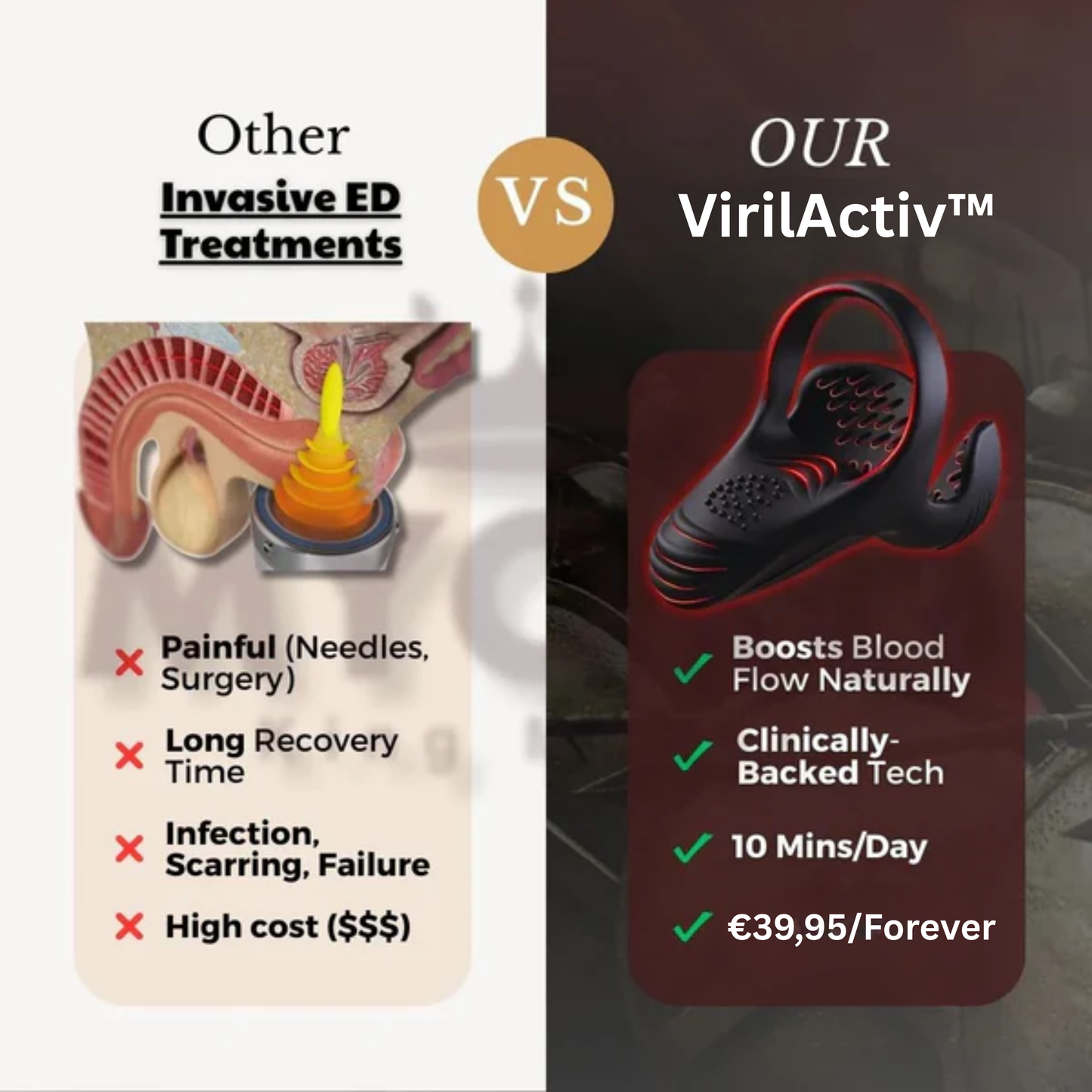 VirilActiv™ | L'Avenir de la Performance Masculine est Là : Sans Médicaments, Discret et Fiable.