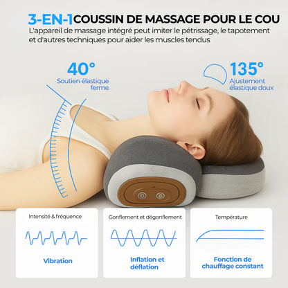 OrthoNéx™ | La Solution Quotidienne de 15 Minutes pour les Douleurs au Cou et la Posture