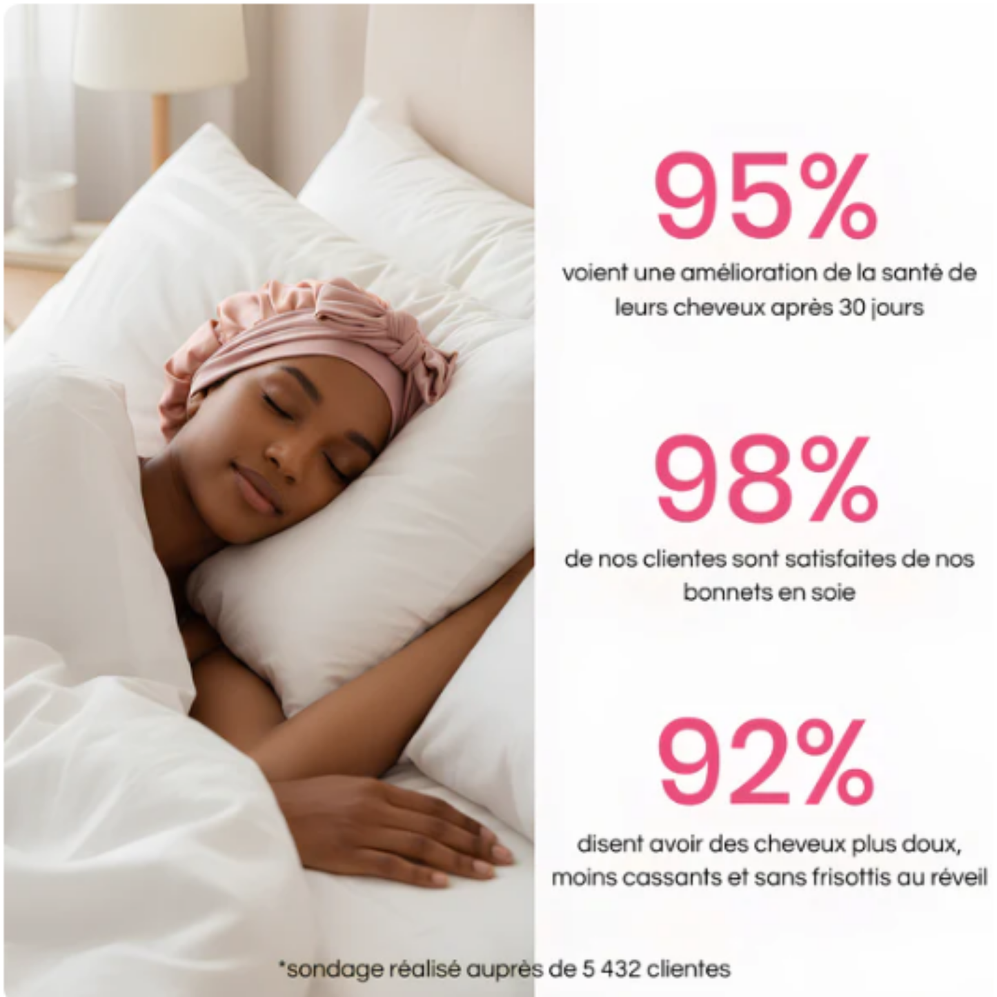 Soie & Douceur™ - BONNET DE NUIT EN SOIE