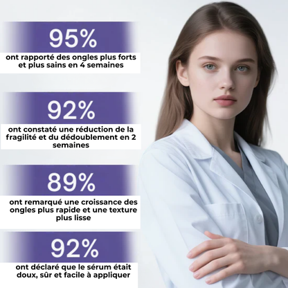 KéraNail™ | Réparez, Renouvelez et Retrouvez votre Confiance. 💪