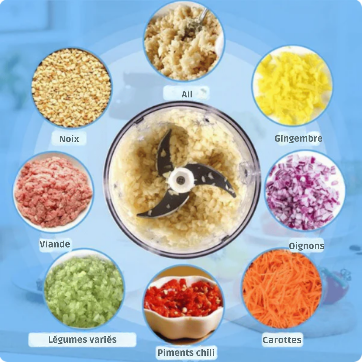 Hach’Pro™ | Mini-coupeur électrique