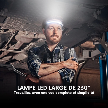 VisionLarge™ | Mains Libres, Sans Effort, Haute Puissance.