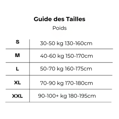 DosCorrect™ | Le Secret des Journées de Travail sans Douleur