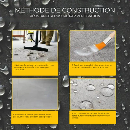 HydroFix™ | Réparation Invisible. Protection Permanente.