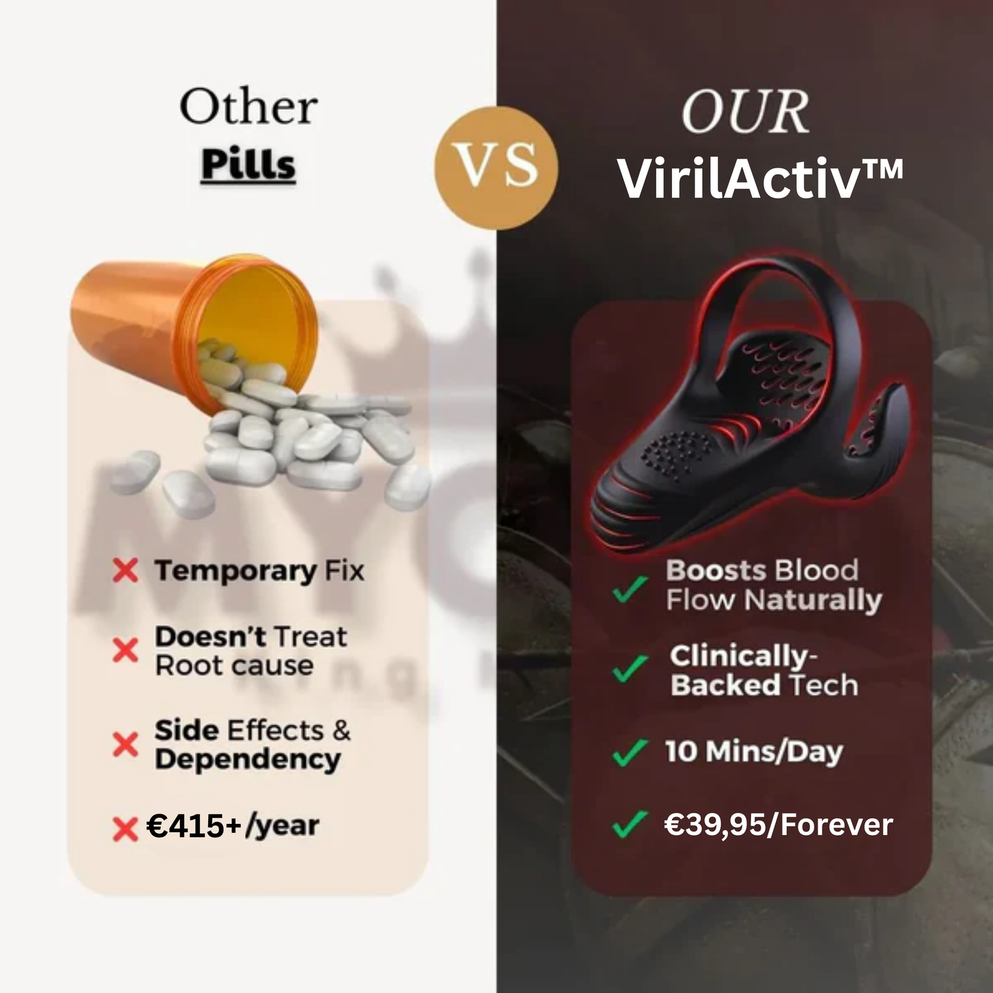 VirilActiv™ | L'Avenir de la Performance Masculine est Là : Sans Médicaments, Discret et Fiable.