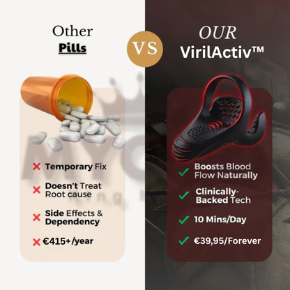VirilActiv™ | L'Avenir de la Performance Masculine est Là : Sans Médicaments, Discret et Fiable.