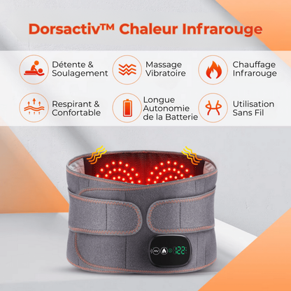 Dorsactiv™ | La Clé d'une Détente Profonde du Bas du Dos