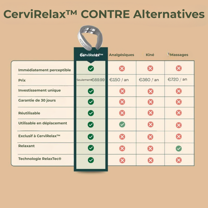 CerviRelax™ | Faites Fondre la Tension Cervicale. Partout. Tout le Temps. 💆‍♀️✨