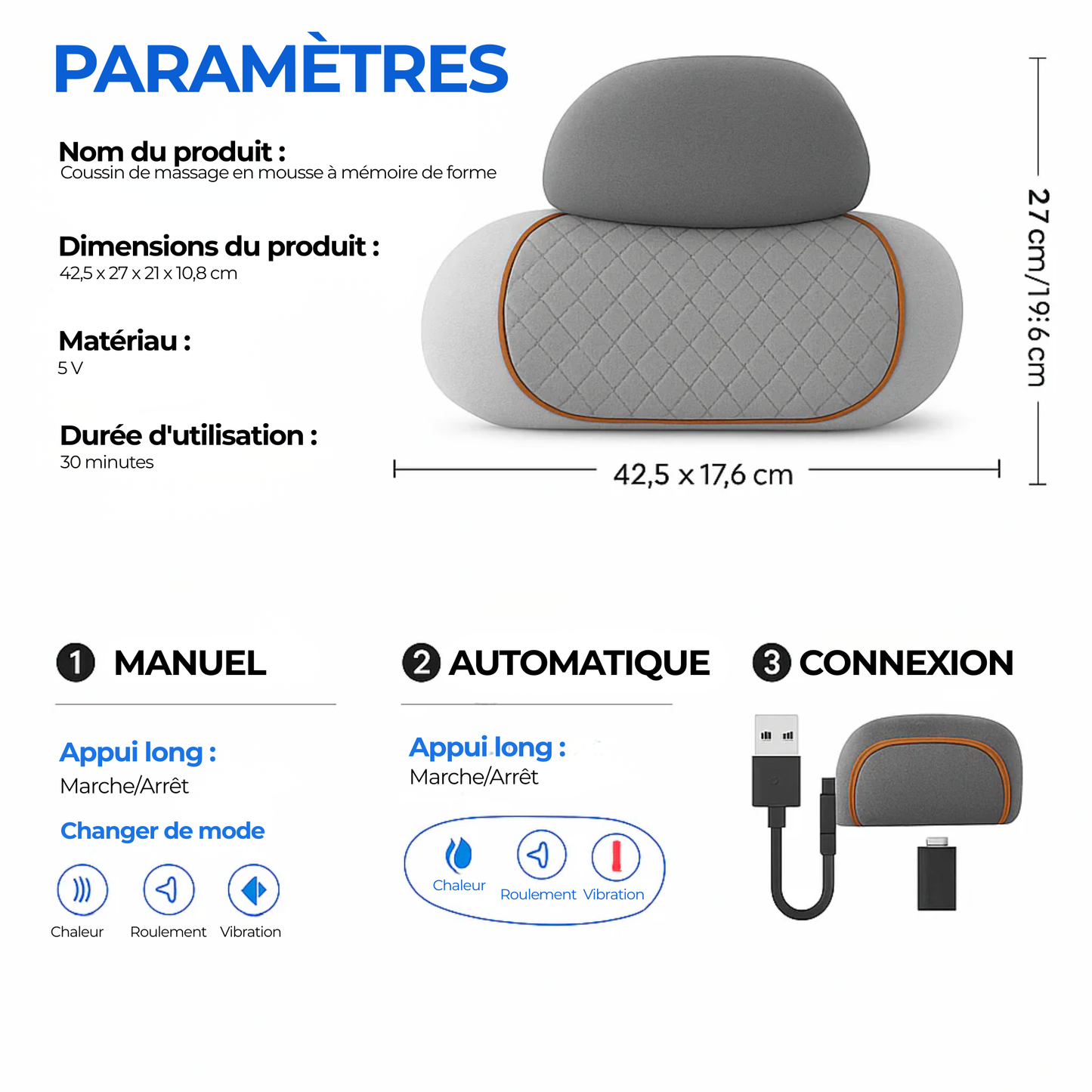 OrthoNéx™ | La Solution Quotidienne de 15 Minutes pour les Douleurs au Cou et la Posture