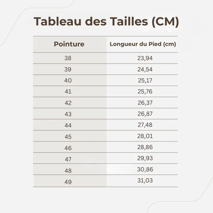 ConfortPied™ | Le Confort Orthopédique Qui Vous Permet de Bouger.