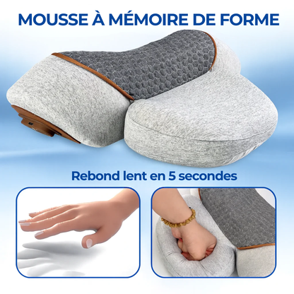 OrthoNéx™ | La Solution Quotidienne de 15 Minutes pour les Douleurs au Cou et la Posture